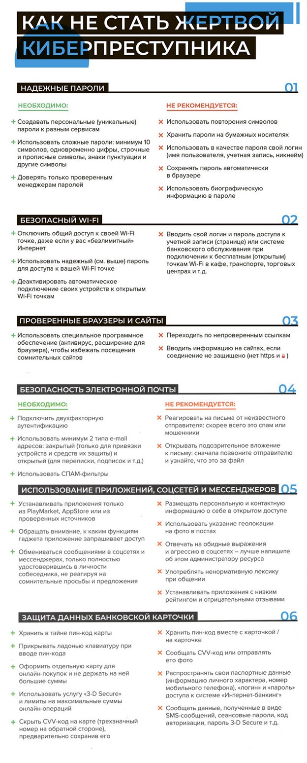 Рисунок1